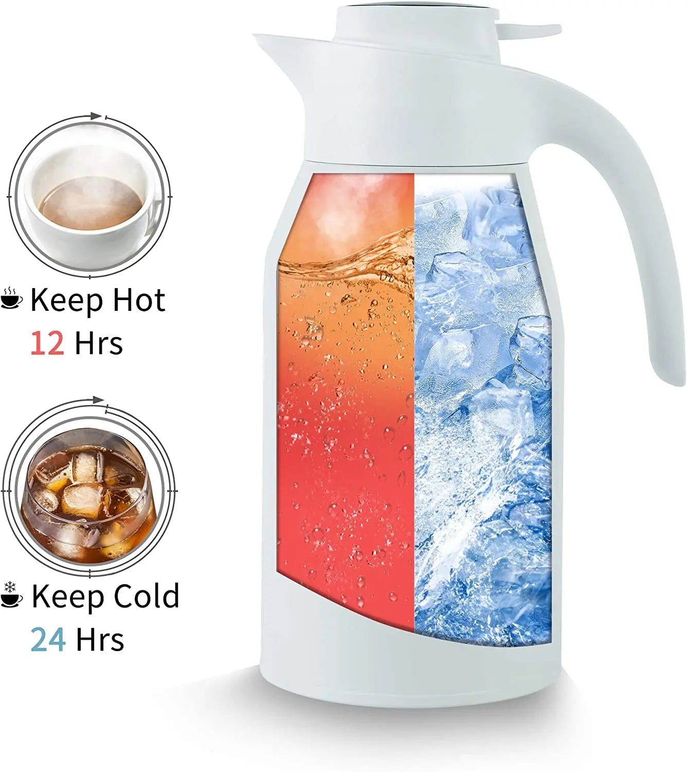 40 OZ Thermal Coffee Carafe,  Stainless Steel Vacuum Thermos with Celsius Temperature Display Lid, Double Walled Insulated Flask，12 Hour Heat Retention, Water& Beverage Dispenser, White